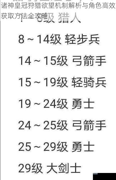 诸神皇冠狩猎欲望机制解析与角色高效获取方法全攻略