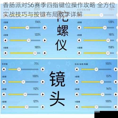香肠派对S6赛季四指键位操作攻略 全方位实战技巧与按键布局教学详解