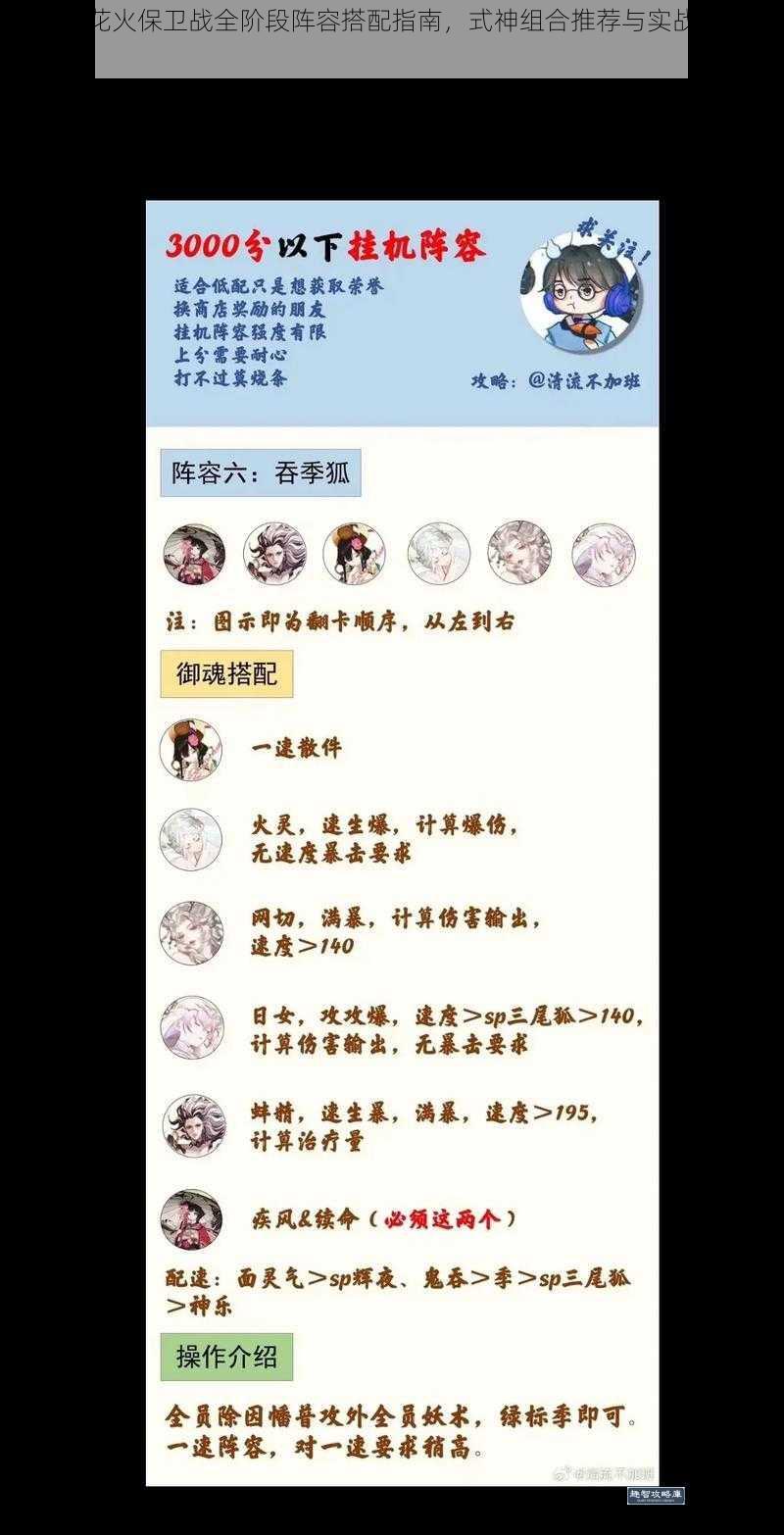 阴阳师花火保卫战全阶段阵容搭配指南，式神组合推荐与实战技巧详解