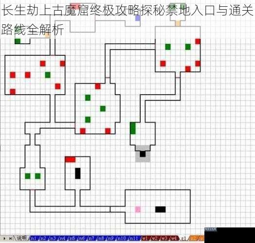 长生劫上古魔窟终极攻略探秘禁地入口与通关路线全解析