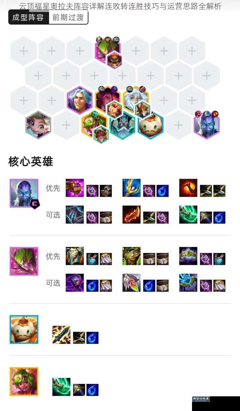 云顶福星奥拉夫阵容详解连败转连胜技巧与运营思路全解析