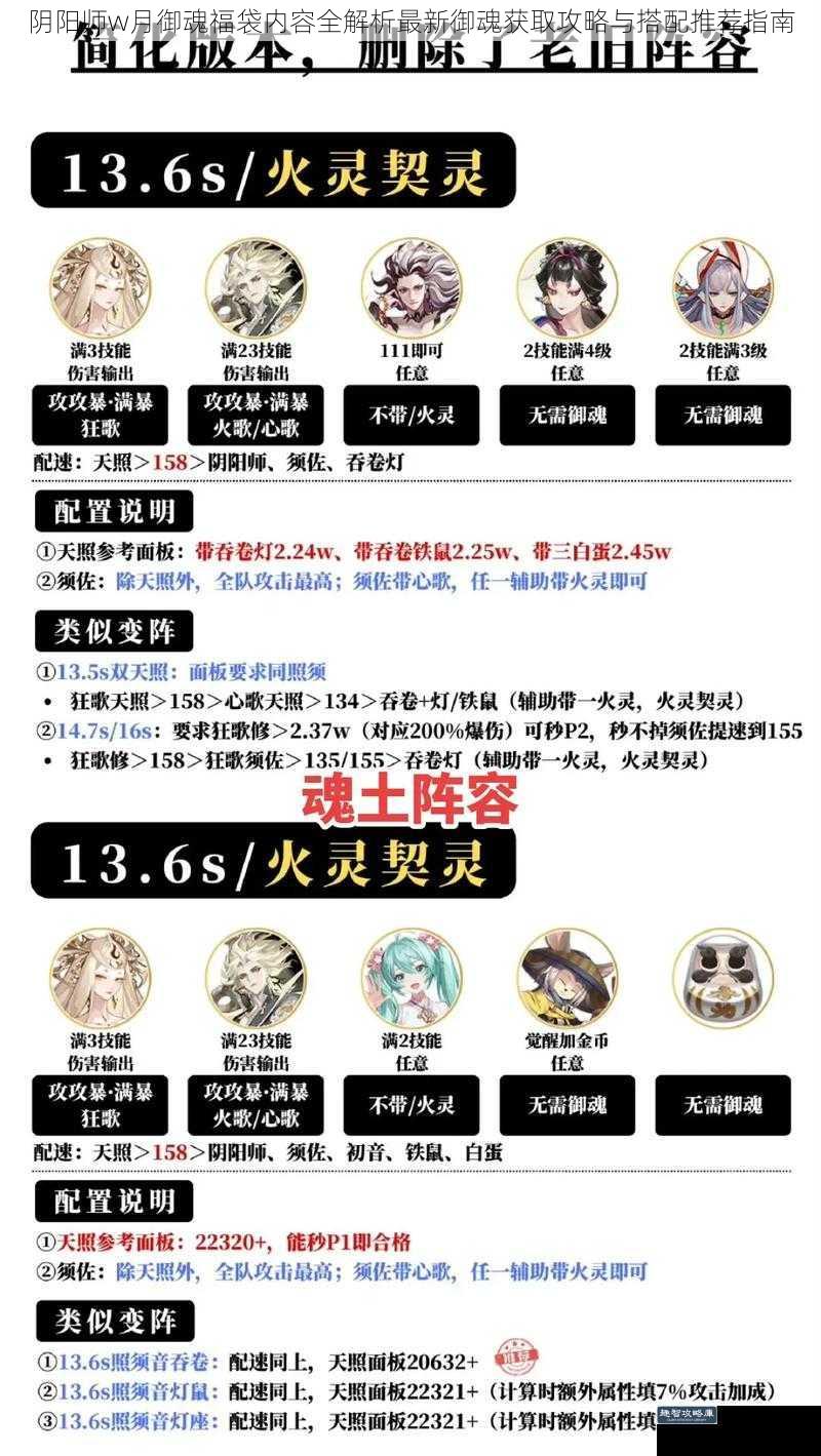 阴阳师w月御魂福袋内容全解析最新御魂获取攻略与搭配推荐指南