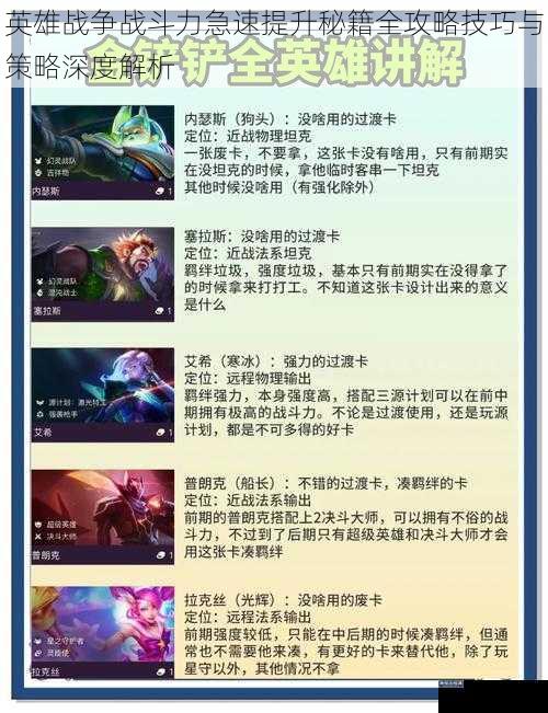 英雄战争战斗力急速提升秘籍全攻略技巧与策略深度解析