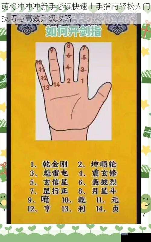 萌将冲冲冲新手必读快速上手指南轻松入门技巧与高效升级攻略