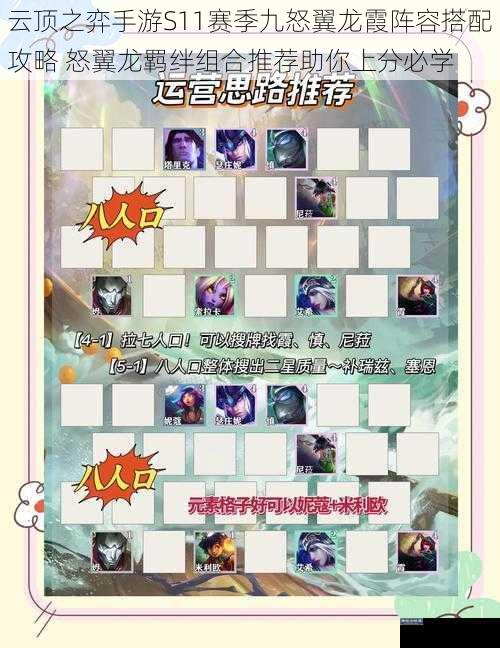 云顶之弈手游S11赛季九怒翼龙霞阵容搭配攻略 怒翼龙羁绊组合推荐助你上分必学