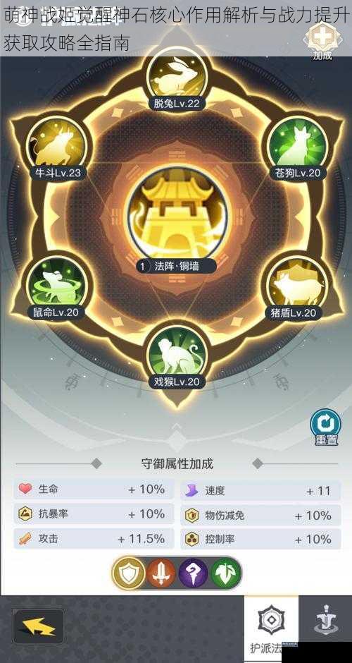 萌神战姬觉醒神石核心作用解析与战力提升获取攻略全指南