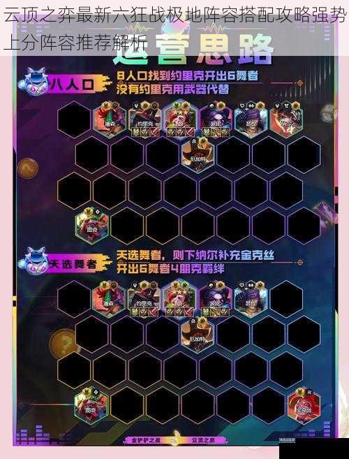 云顶之弈最新六狂战极地阵容搭配攻略强势上分阵容推荐解析