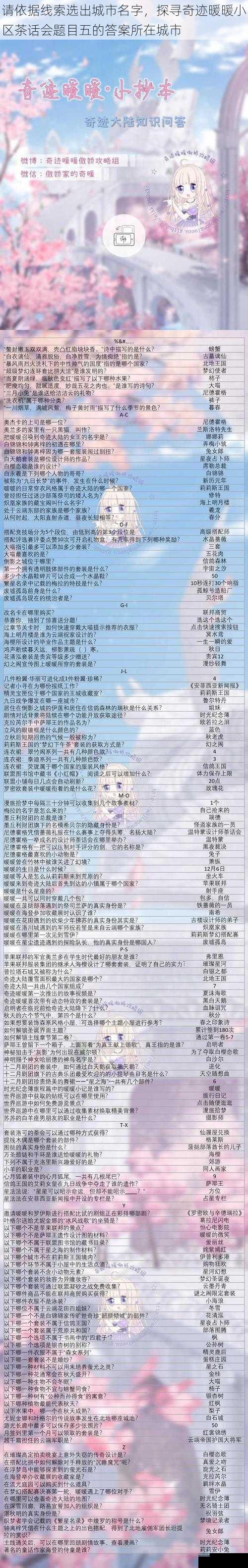 请依据线索选出城市名字，探寻奇迹暖暖小区茶话会题目五的答案所在城市