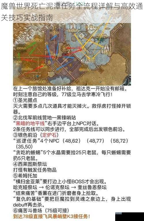魔兽世界死亡泥潭任务全流程详解与高效通关技巧实战指南