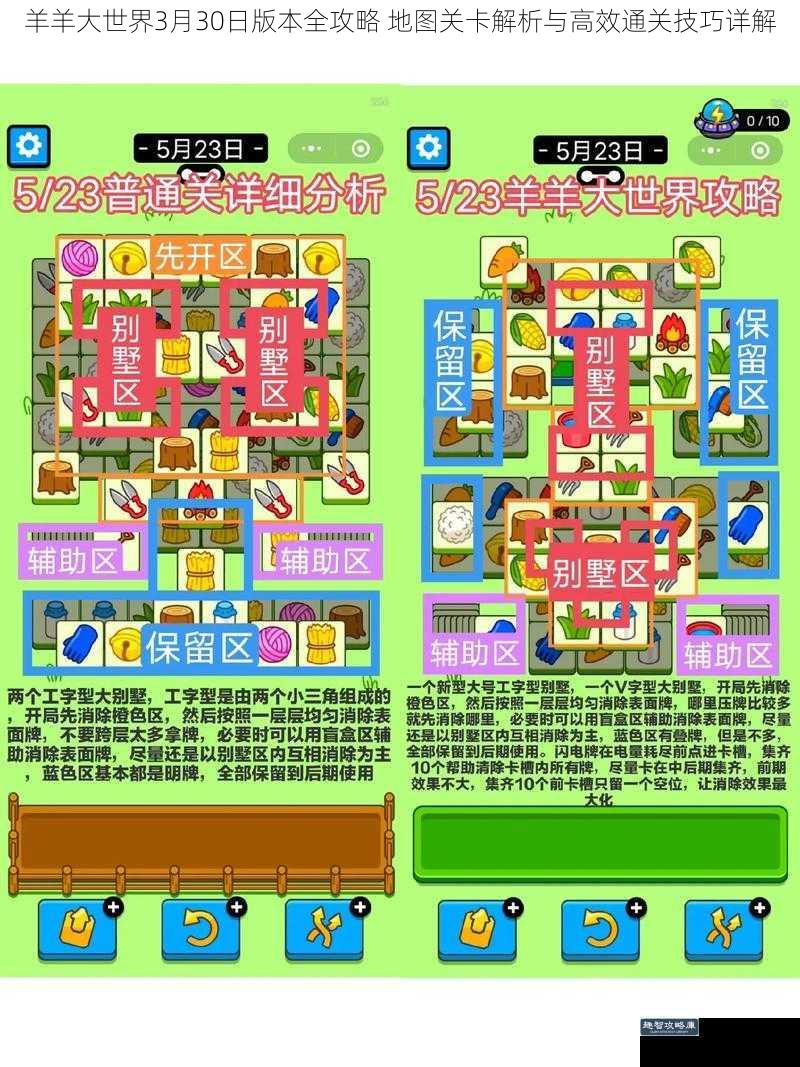 羊羊大世界3月30日版本全攻略 地图关卡解析与高效通关技巧详解