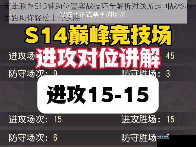 英雄联盟S13辅助位置实战技巧全解析对线游走团战核心思路助你轻松上分致胜