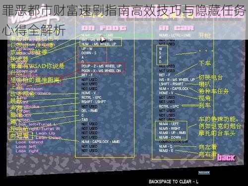 罪恶都市财富速刷指南高效技巧与隐藏任务心得全解析
