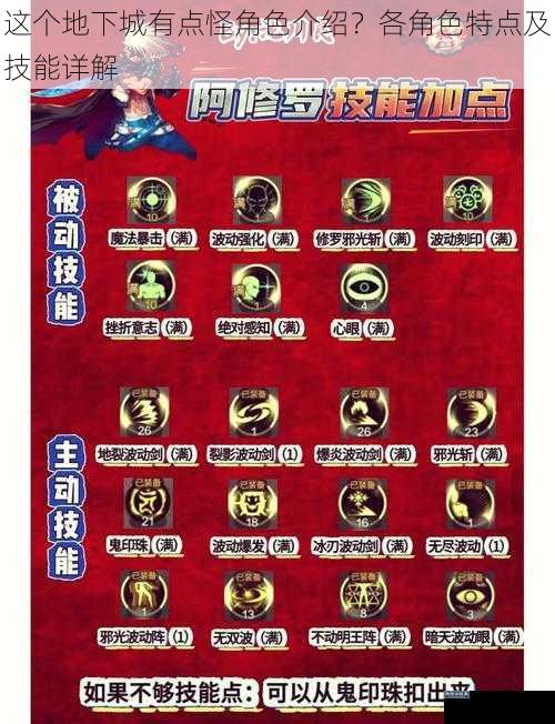 这个地下城有点怪角色介绍？各角色特点及技能详解