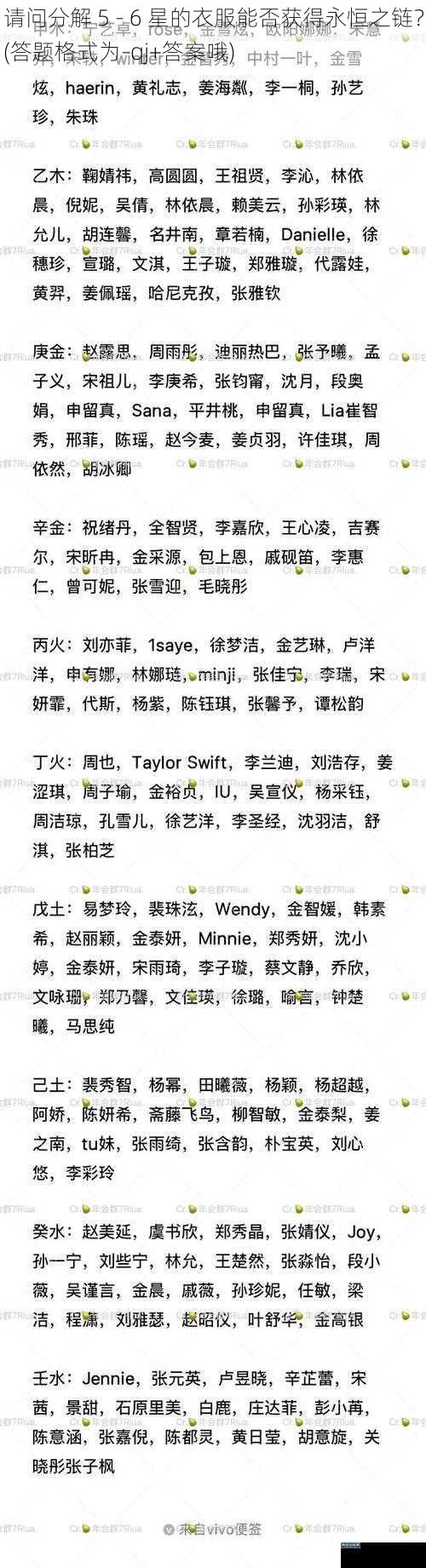 请问分解 5 - 6 星的衣服能否获得永恒之链？(答题格式为-qj+答案哦)
