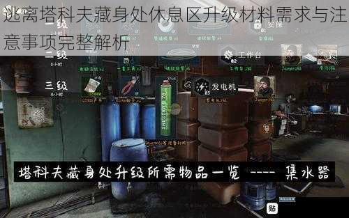 逃离塔科夫藏身处休息区升级材料需求与注意事项完整解析