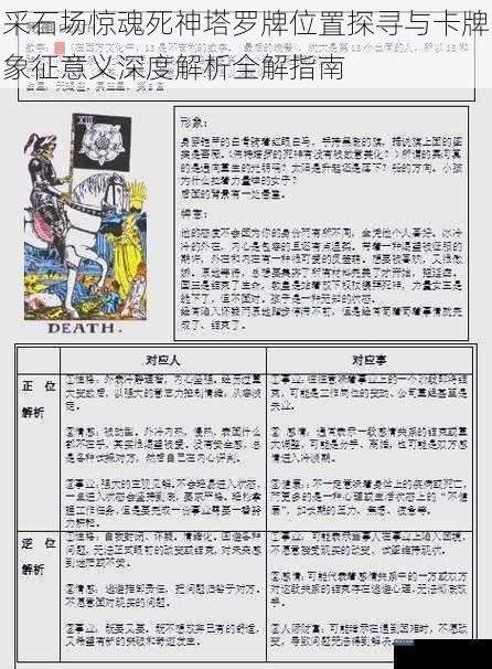 采石场惊魂死神塔罗牌位置探寻与卡牌象征意义深度解析全解指南
