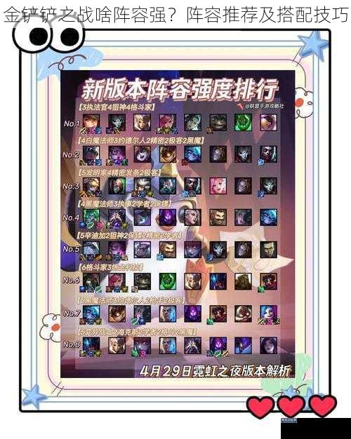 金铲铲之战啥阵容强？阵容推荐及搭配技巧