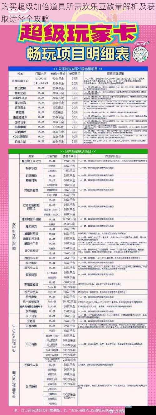 购买超级加倍道具所需欢乐豆数量解析及获取途径全攻略