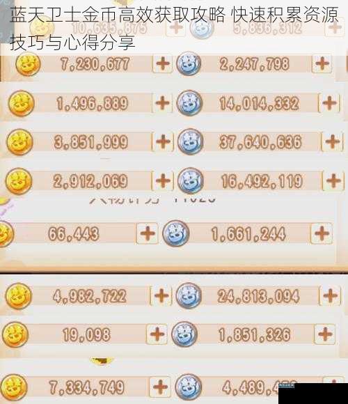 蓝天卫士金币高效获取攻略 快速积累资源技巧与心得分享