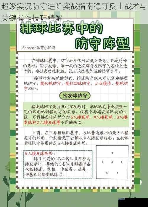 超级实况防守进阶实战指南稳守反击战术与关键操作技巧精解