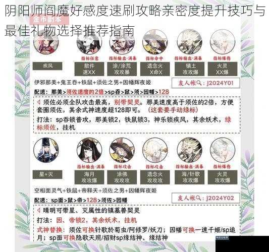 阴阳师阎魔好感度速刷攻略亲密度提升技巧与最佳礼物选择推荐指南