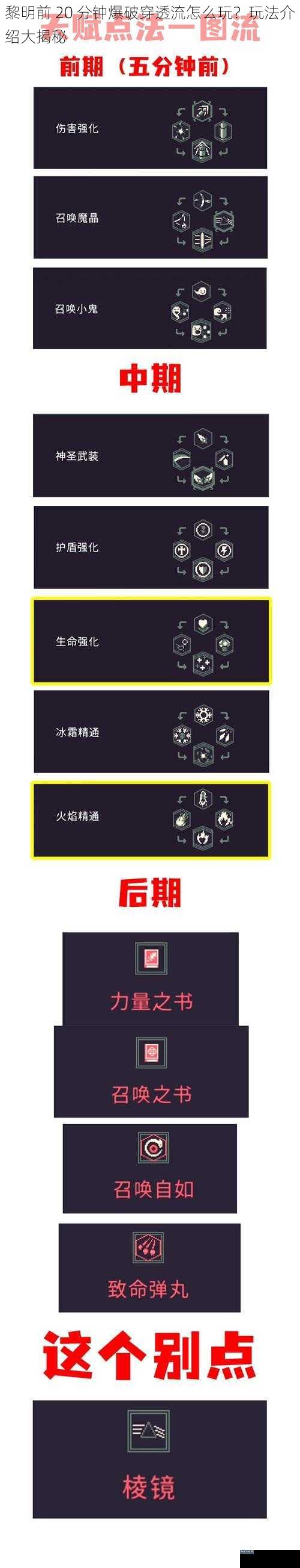 黎明前 20 分钟爆破穿透流怎么玩？玩法介绍大揭秘