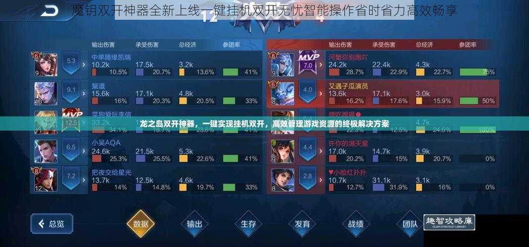 魔钥双开神器全新上线一键挂机双开无忧智能操作省时省力高效畅享