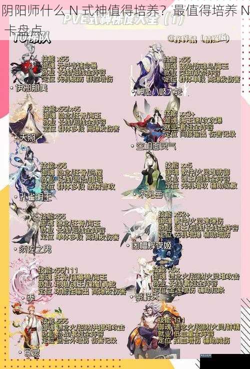 阴阳师什么 N 式神值得培养？最值得培养 N 卡盘点