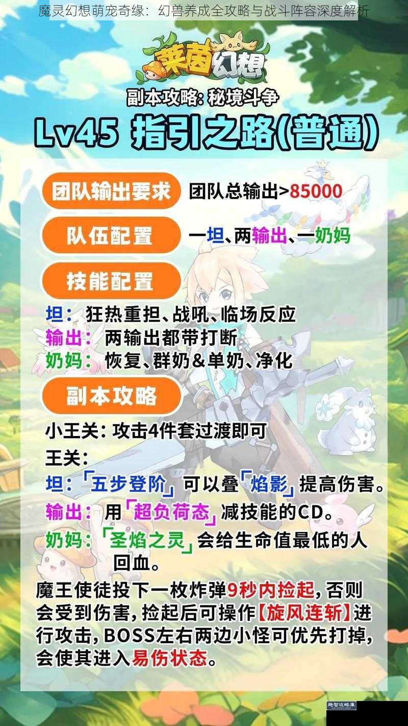 魔灵幻想萌宠奇缘：幻兽养成全攻略与战斗阵容深度解析