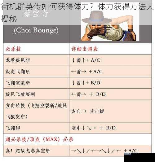 街机群英传如何获得体力？体力获得方法大揭秘