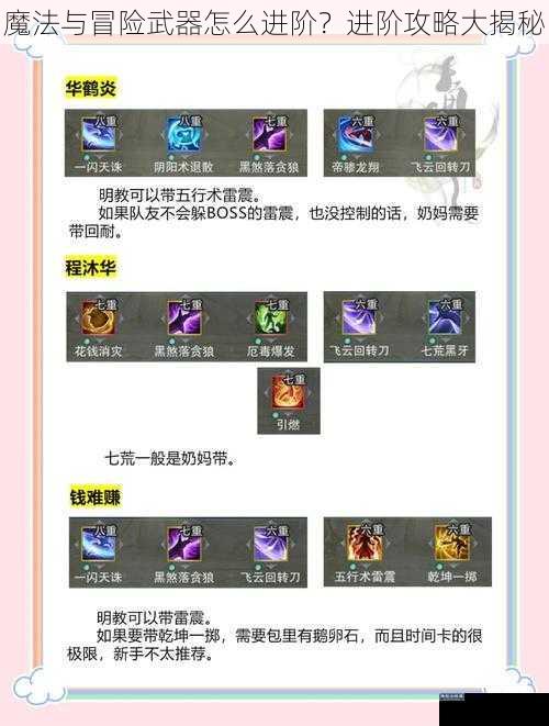 魔法与冒险武器怎么进阶？进阶攻略大揭秘