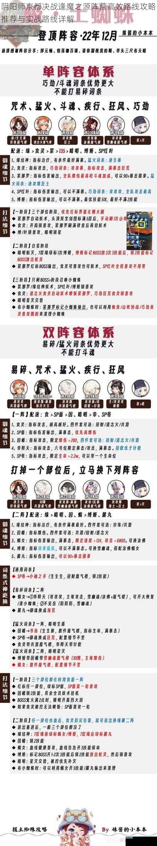 阴阳师京都决战逢魔之源阵营高效路线攻略推荐与实战路线详解