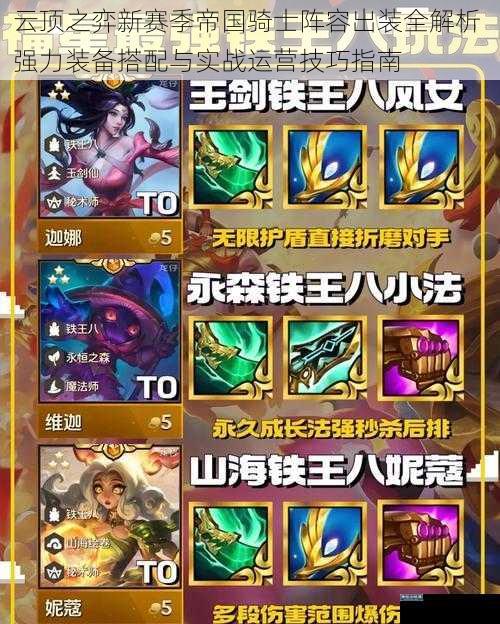 云顶之弈新赛季帝国骑士阵容出装全解析 强力装备搭配与实战运营技巧指南
