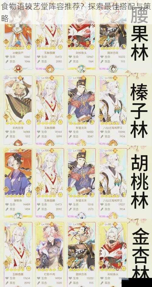食物语较艺堂阵容推荐？探索最佳搭配与策略