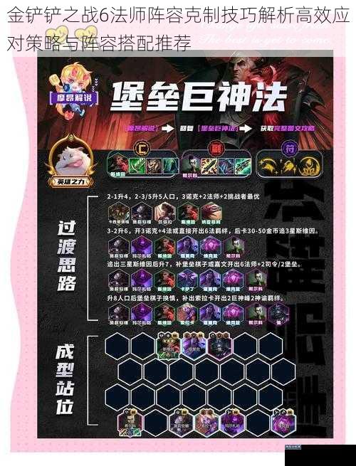 金铲铲之战6法师阵容克制技巧解析高效应对策略与阵容搭配推荐