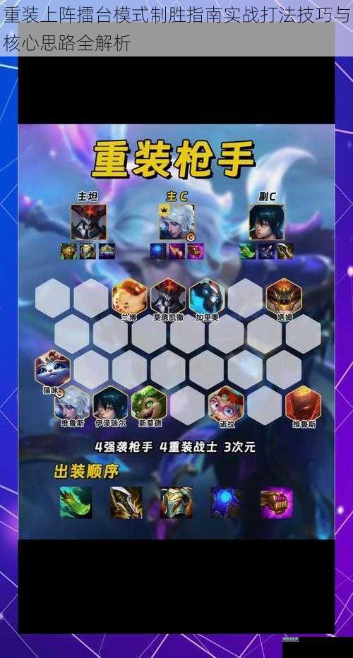 重装上阵擂台模式制胜指南实战打法技巧与核心思路全解析