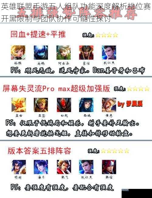 英雄联盟手游五人组队功能深度解析排位赛开黑限制与团队协作可能性探讨