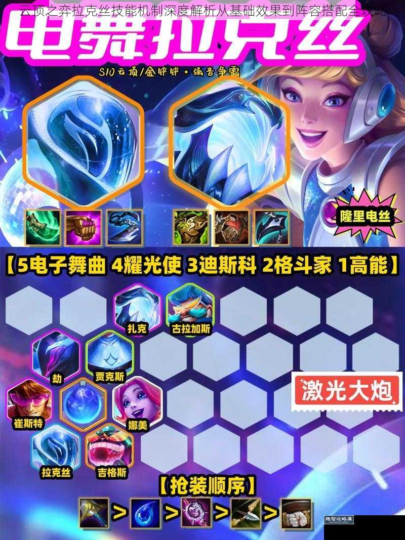 云顶之弈拉克丝技能机制深度解析从基础效果到阵容搭配全攻略