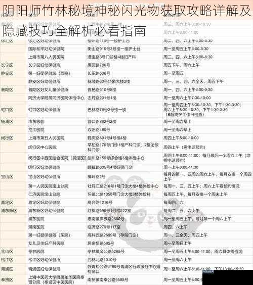 阴阳师竹林秘境神秘闪光物获取攻略详解及隐藏技巧全解析必看指南