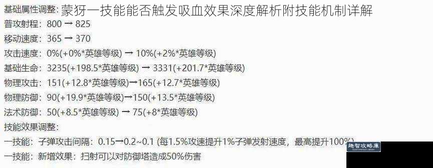 蒙犽一技能能否触发吸血效果深度解析附技能机制详解