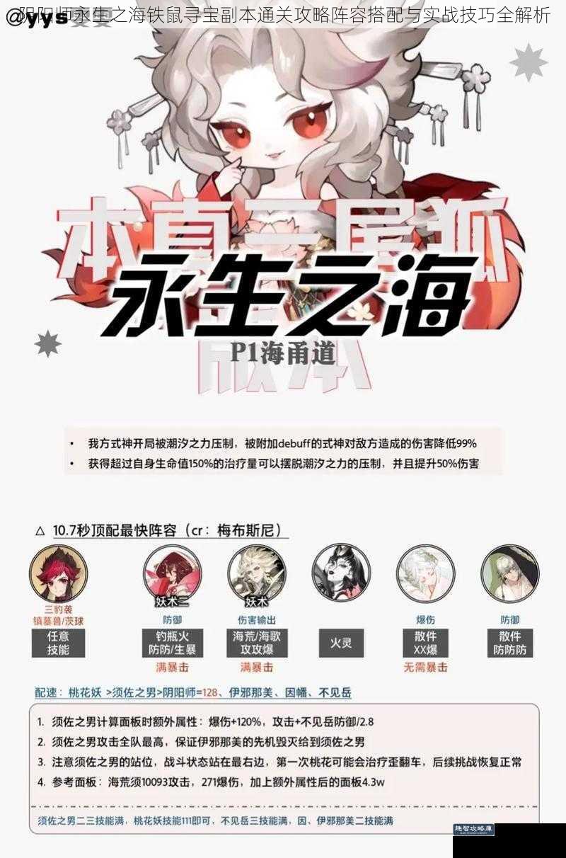 阴阳师永生之海铁鼠寻宝副本通关攻略阵容搭配与实战技巧全解析