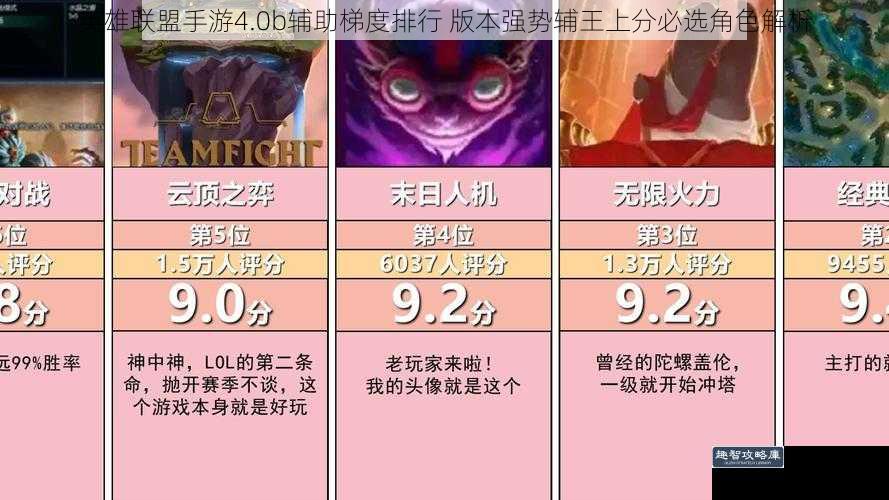 英雄联盟手游4.0b辅助梯度排行 版本强势辅王上分必选角色解析