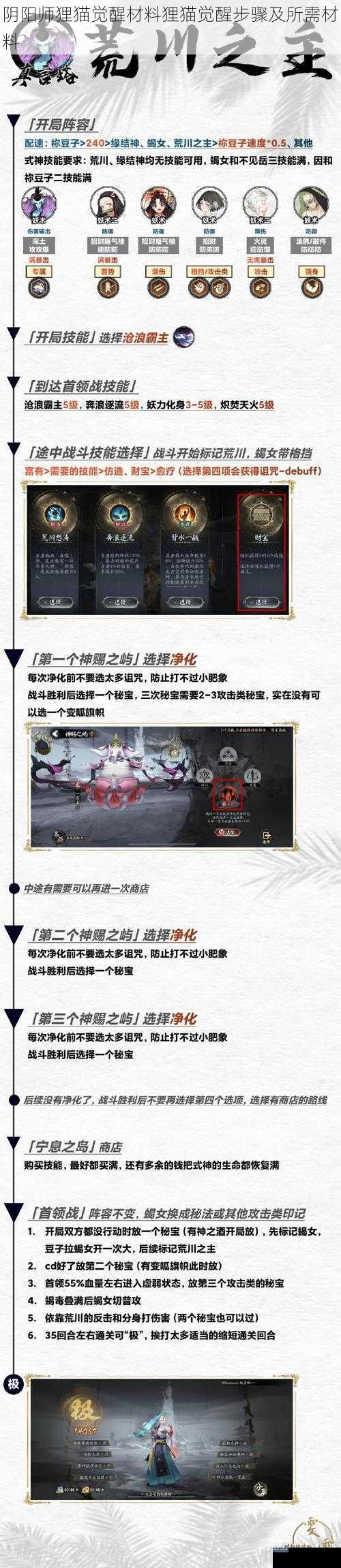 阴阳师狸猫觉醒材料狸猫觉醒步骤及所需材料