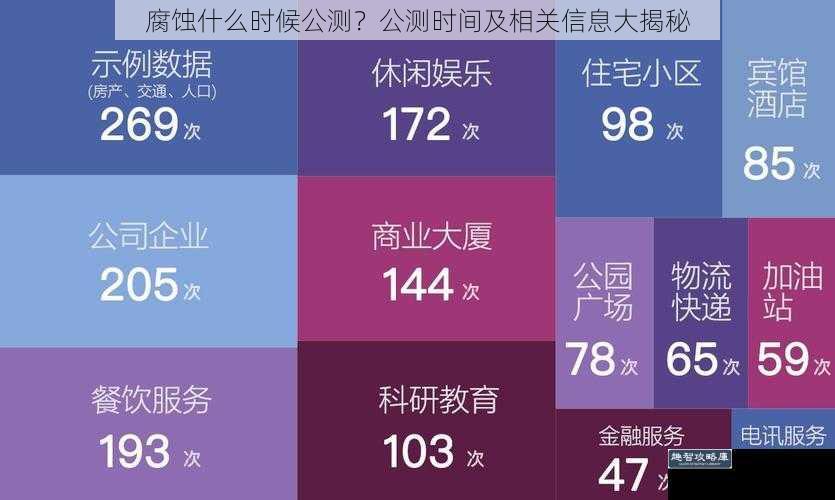 腐蚀什么时候公测？公测时间及相关信息大揭秘