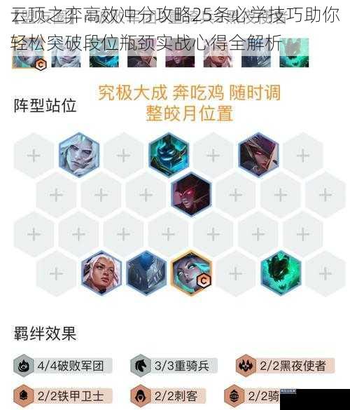 云顶之弈高效冲分攻略25条必学技巧助你轻松突破段位瓶颈实战心得全解析