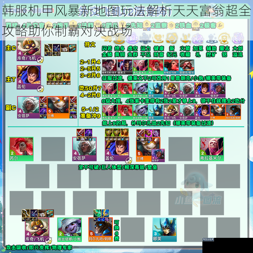 韩服机甲风暴新地图玩法解析天天富翁超全攻略助你制霸对决战场