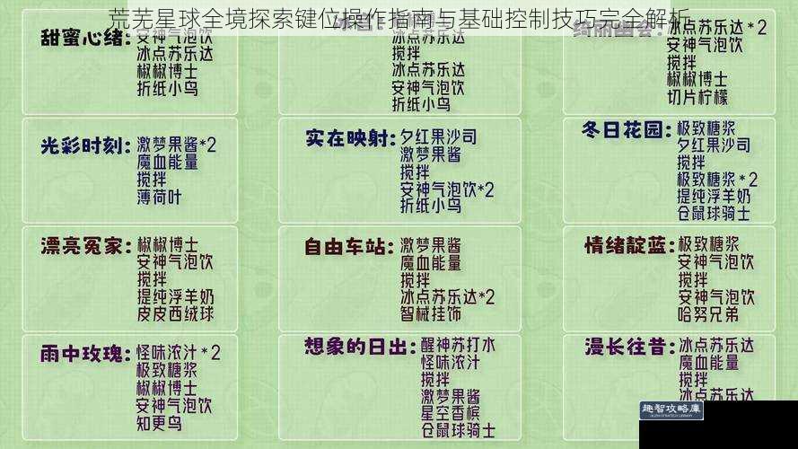 荒芜星球全境探索键位操作指南与基础控制技巧完全解析