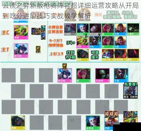 云顶之弈新版枪骑阵容超详细运营攻略从开局到吃分进阶技巧实战教学解析