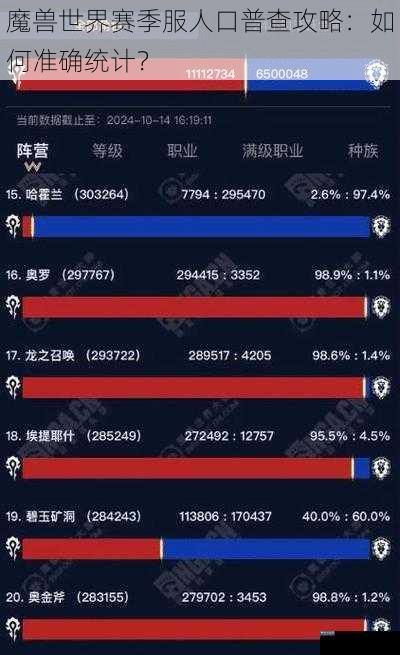 魔兽世界赛季服人口普查攻略：如何准确统计？