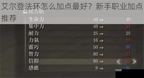 艾尔登法环怎么加点最好？新手职业加点推荐